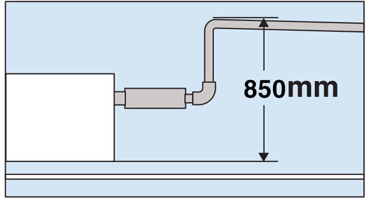 máy lạnh âm trần mitsubishi heavy 3.0hp fdt70cnz-w5/fdc70cnz-w5