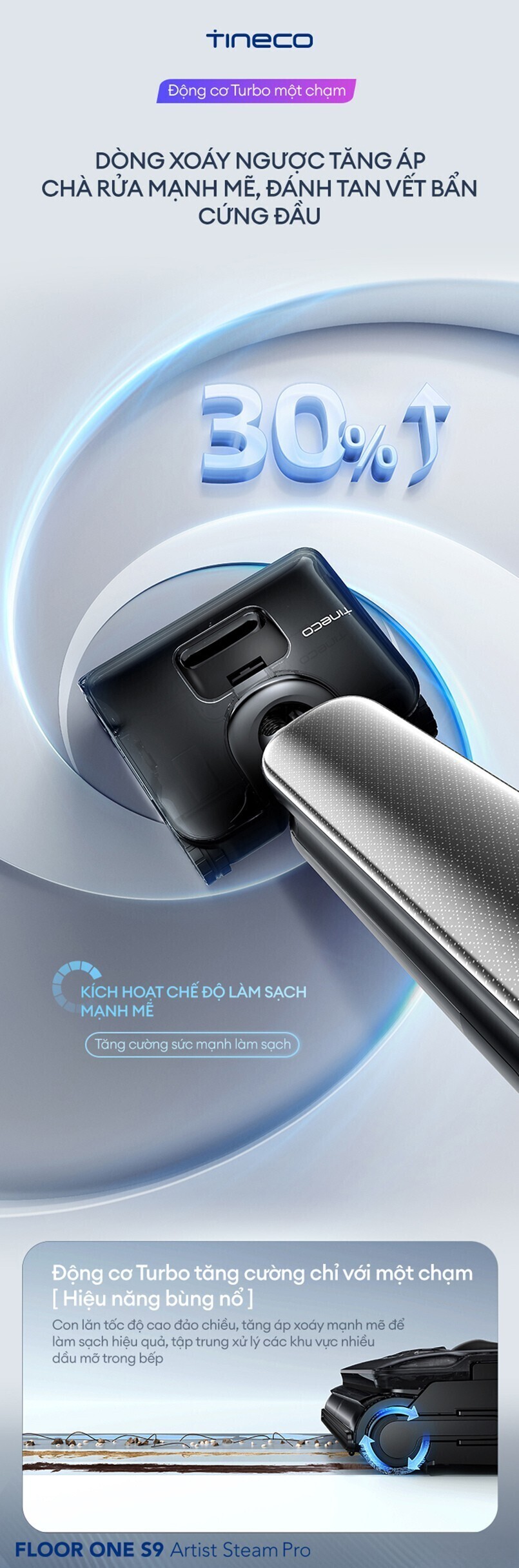 máy hút bụi lau sàn khô ướt tineco s9 artist steam pro