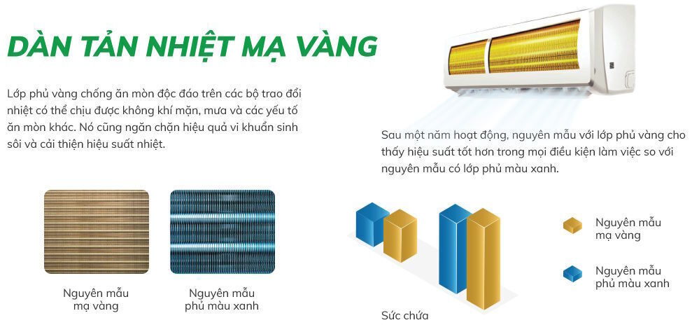 máy lạnh hikawa 9.000 btu hi-nc10mt/ho-nc10mt