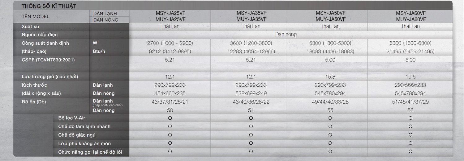máy lạnh mitsubishi electric inverter 1 hp msy/muy-ja25vf