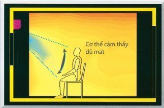 máy lạnh mitsubishi electric inverter 1.5 hp msy-ja35vf