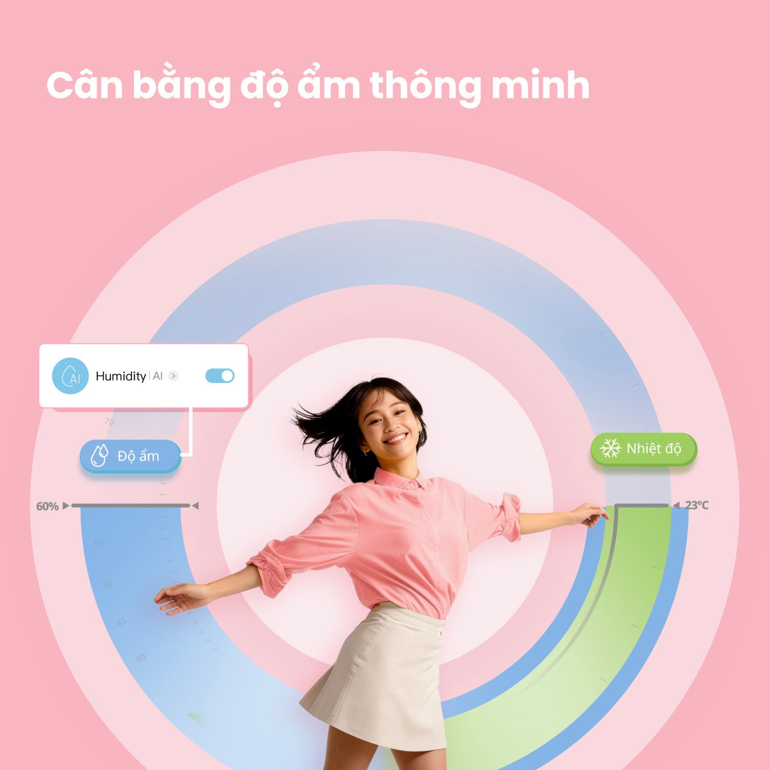 máy lạnh comfee inverter 2.5 hp cfs-25vgxf