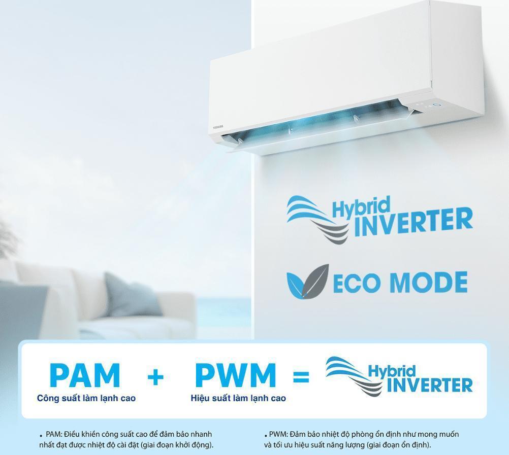 máy lạnh toshiba inverter 2.5 hp ras-h24f2kcvsg-v