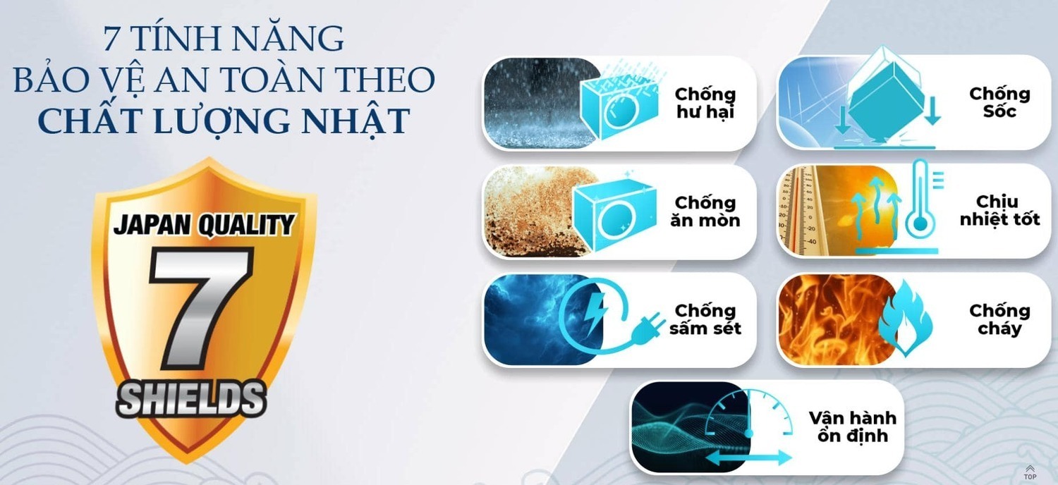 điều hòa sharp 1 chiều inverter 9.000btu ah-x10cew