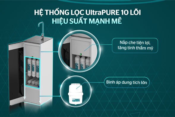 máy lọc nước ro ultrapure sunhouse 10 lõi sha8892kl