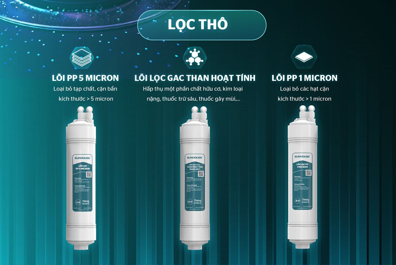 máy lọc nước ro ultrapure sunhouse 10 lõi sha8892kl