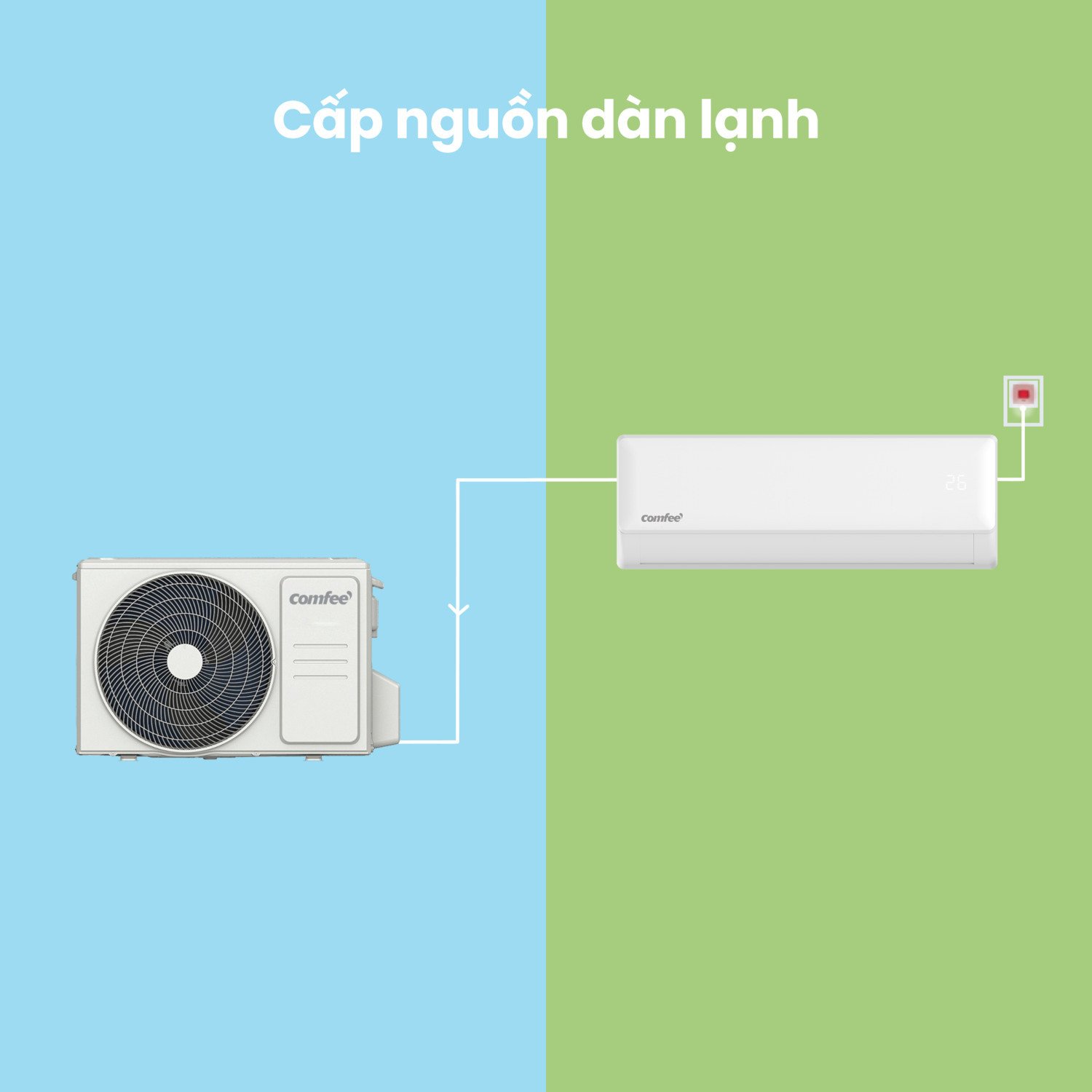 máy lạnh comfee 1.5 hp cfs-12fgyf