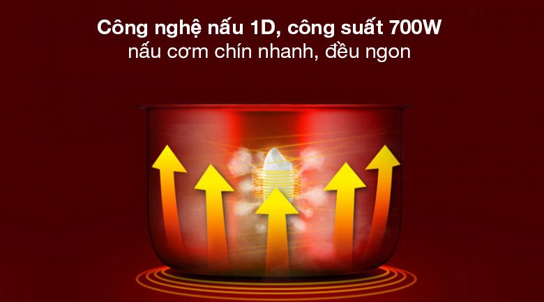 nồi cơm điện tử kangaroo 1.8 lít kg18dr7