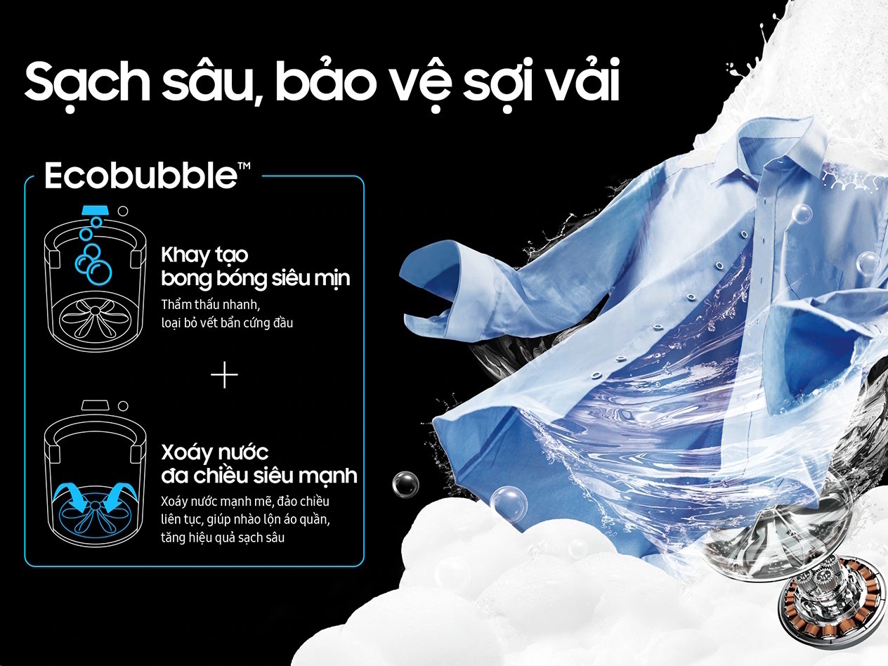 máy giặt samsung ecobubble inverter 12.5 kg wa40f12e4lsv