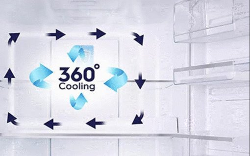 tủ lạnh electrolux eqe4915a-b inverter 496 lít