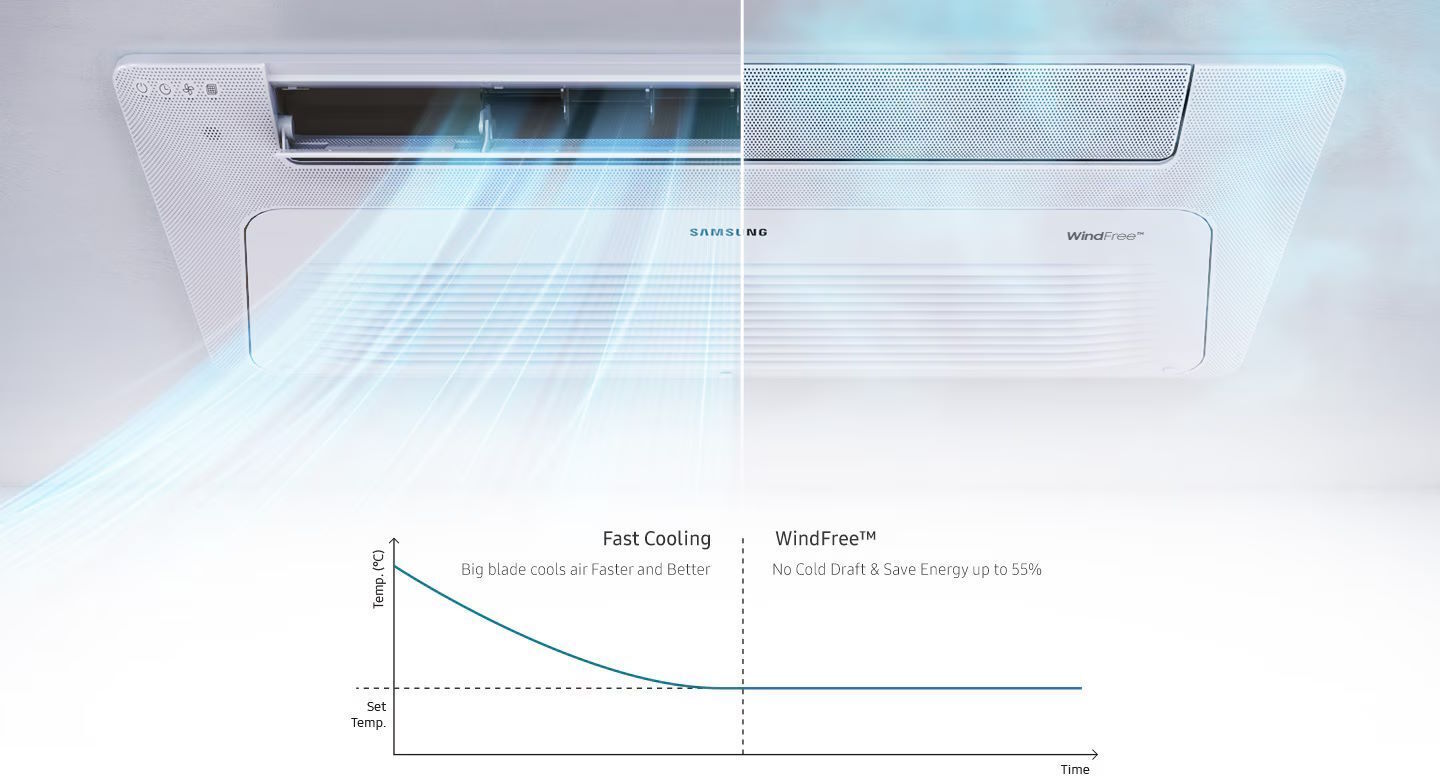 máy lạnh âm trần samsung inverter windfree 9.000 btu ac026fe1dkf/ea