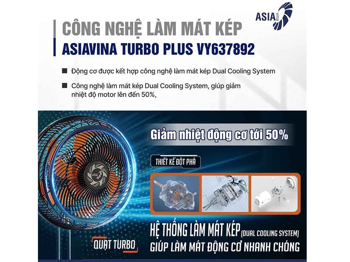 quạt treo tường asiavina turbo plus vy637892