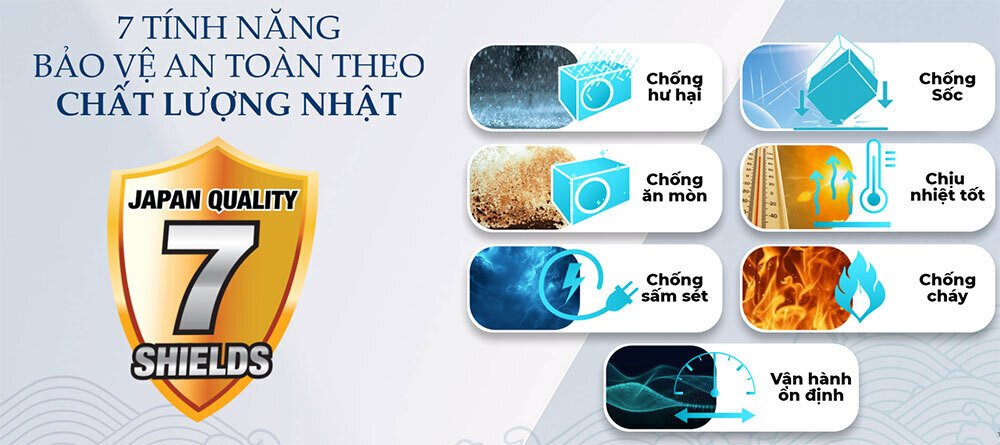 điều hòa sharp 1 chiều inverter 12.000btu ah-x13cew