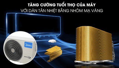 máy lạnh midea r32 24000btu msfq-24crn8