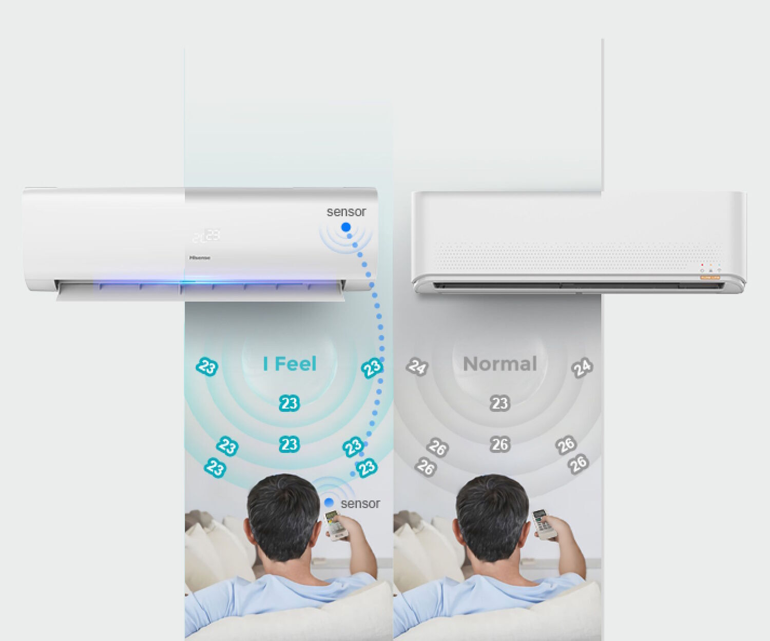 máy lạnh hisense 1hp as-10cr4rluha00