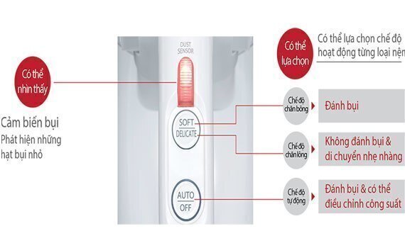 máy bụi cầm tay toshiba vc-clf1cpv