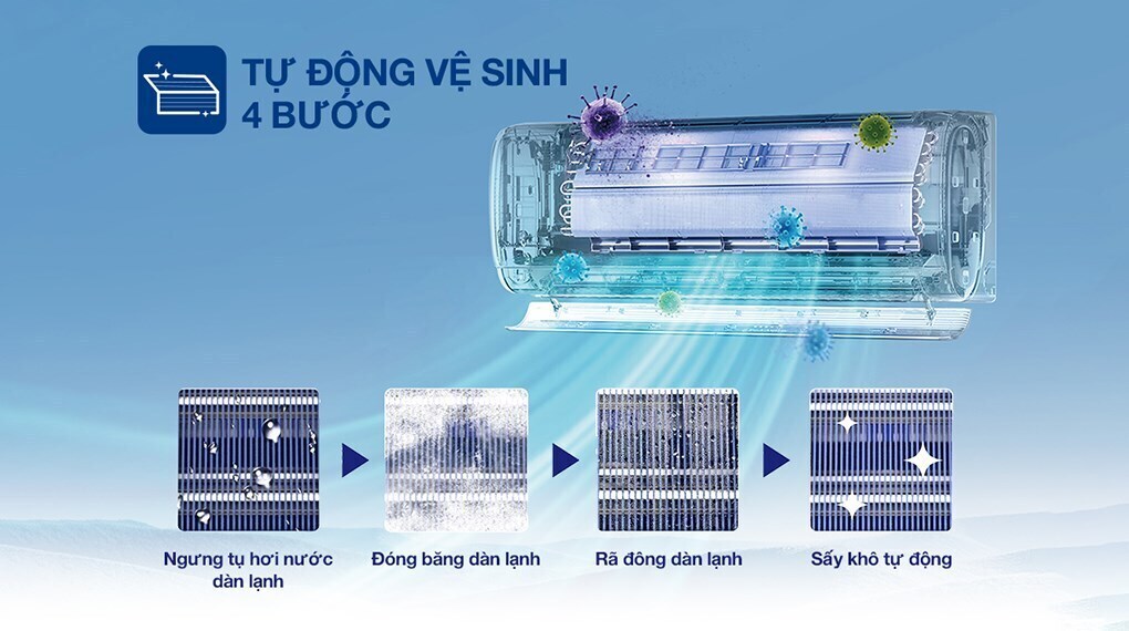 máy lạnh aux inverter 2hp aw18cab4di-5vn