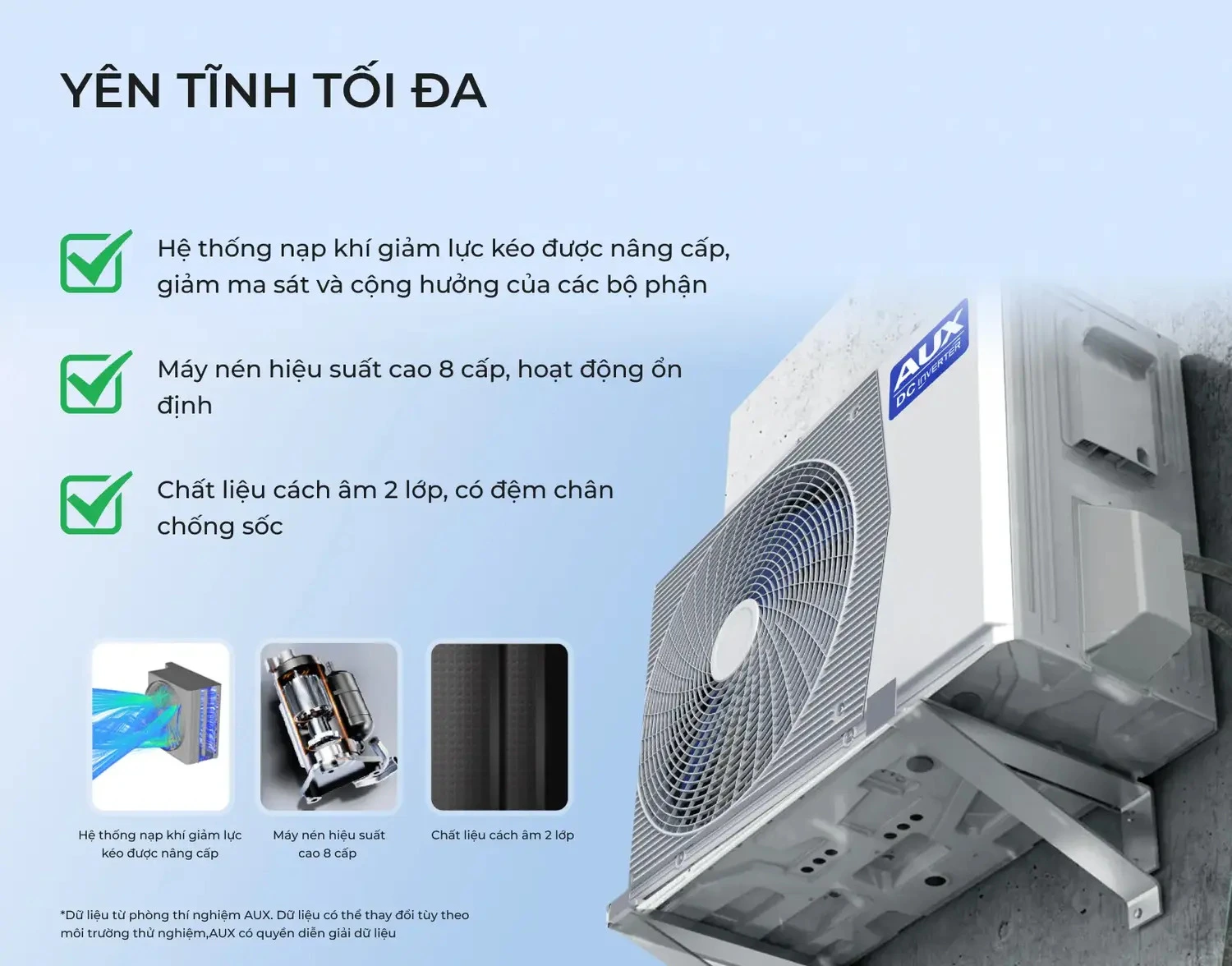 máy lạnh aux inverter 2hp aw18cab4di-5vn