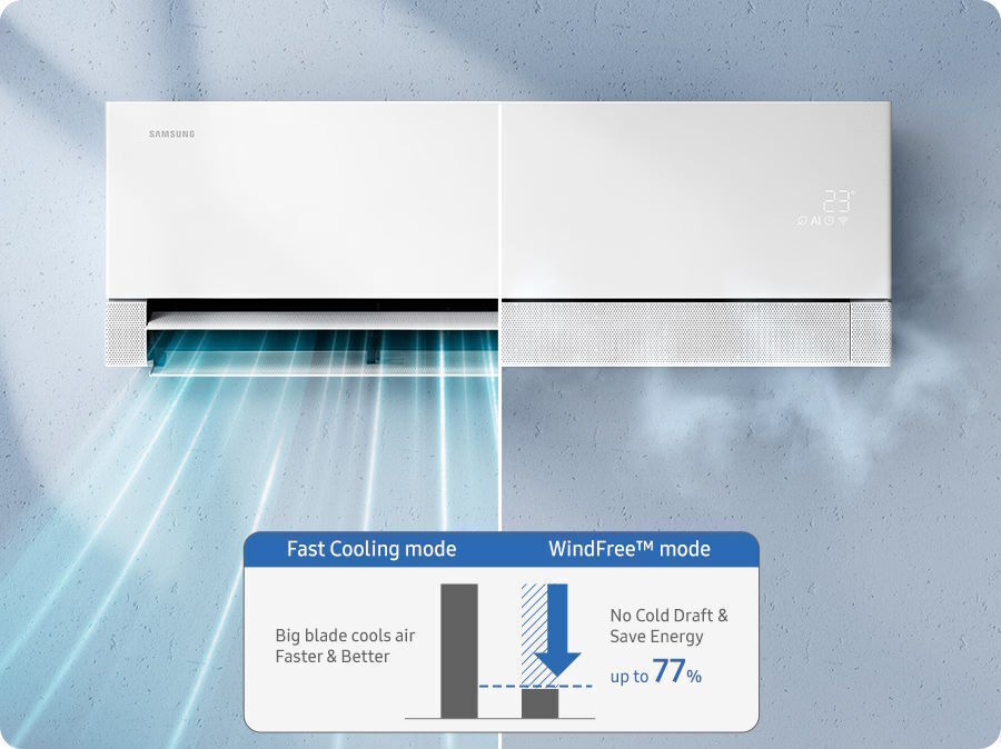 máy lạnh samsung inverter windfree ai 18.000btu ar70h18d1bwnsv