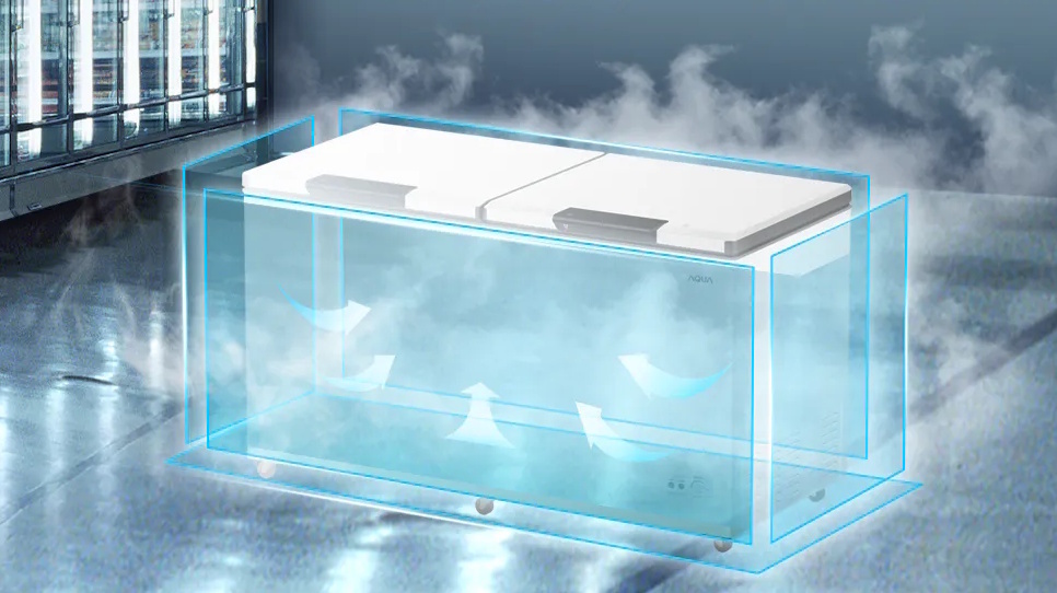 tủ đông aqua inverter 512 lít aqf-c6901en