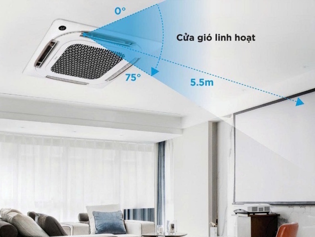 máy lạnh âm trần midea inverter 24.000 btu mcd1-24crdn8