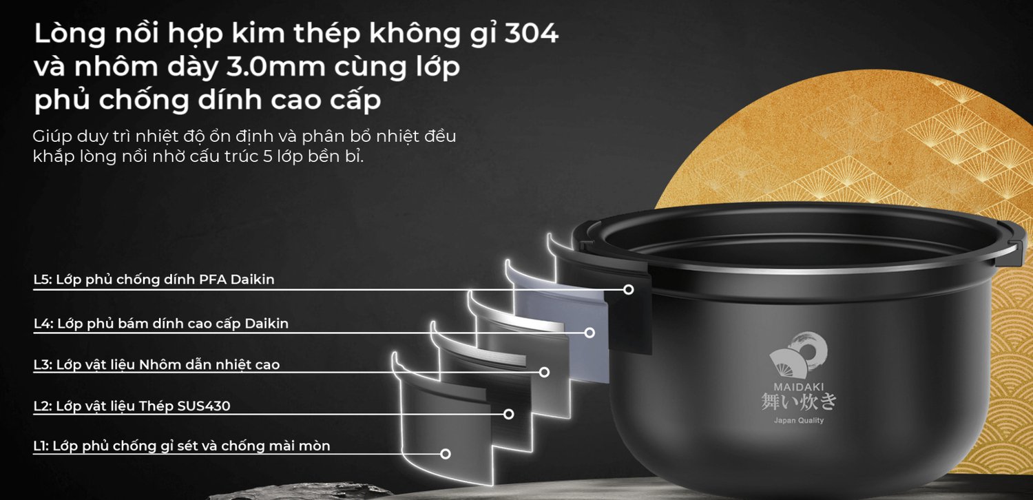 nồi cơm điện áp suất cao tần sharp ks-xw181v-s 1.8 lít