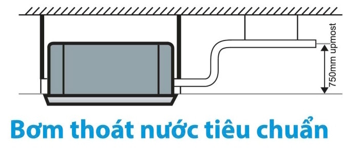 máy lạnh âm trần midea inverter 24.000 btu mcd1-24crdn8