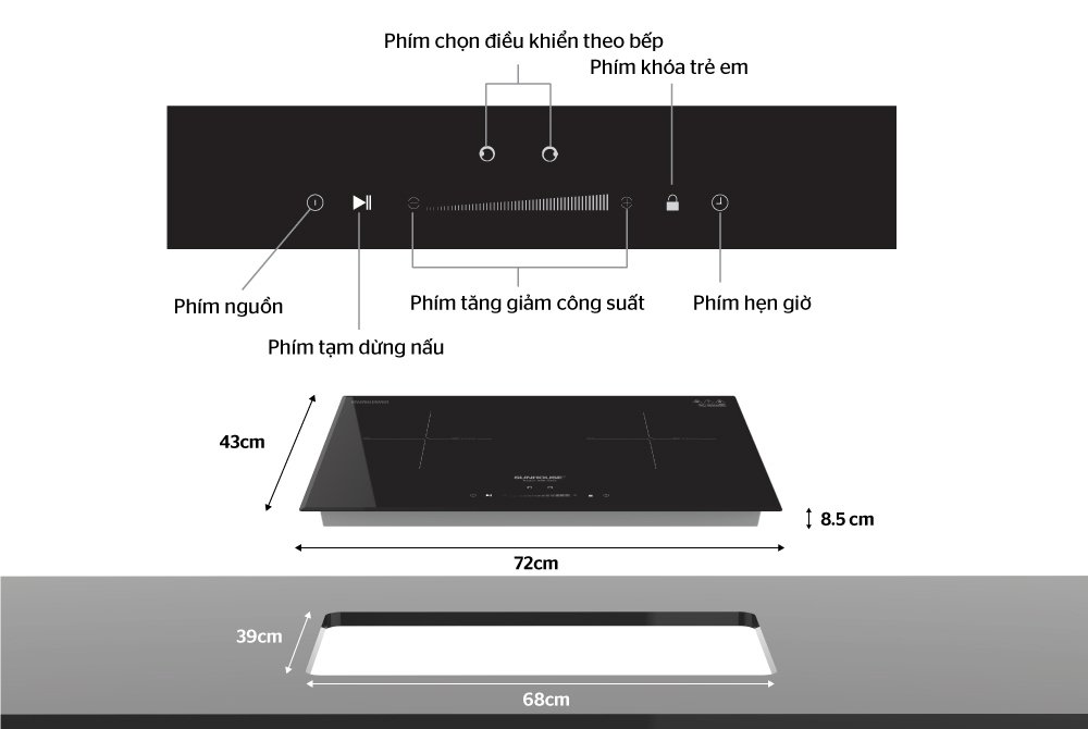 bếp đôi điện từ sunhouse shb-di02