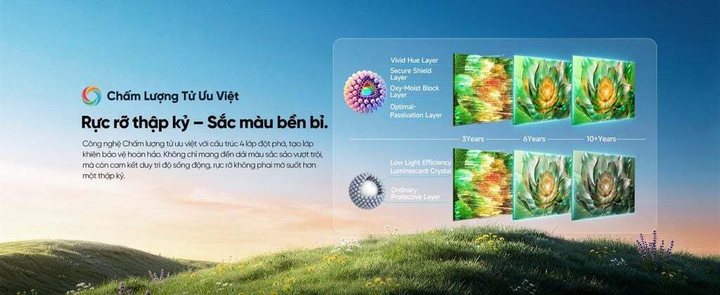 google tivi qled coocaa 4k 55 inch 55y79se
