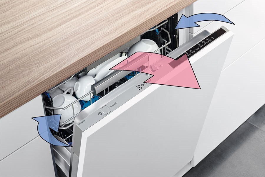 máy rửa bát độc lập 13 bộ electrolux comfortlift eff9392sxa