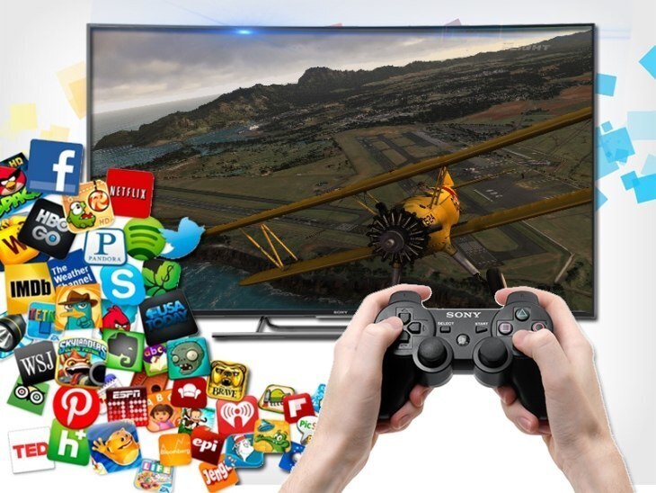 những điều cần biết khi kết nối tay cầm chơi game với tivi