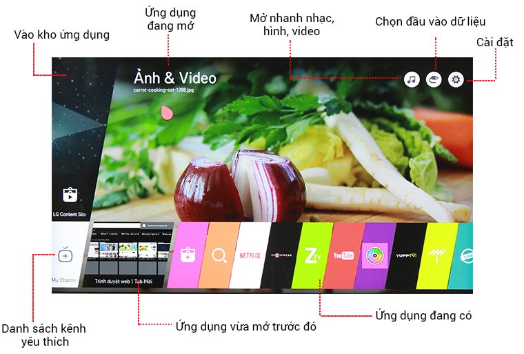 đánh giá giao diện webos 3.0 trên smart tivi lg