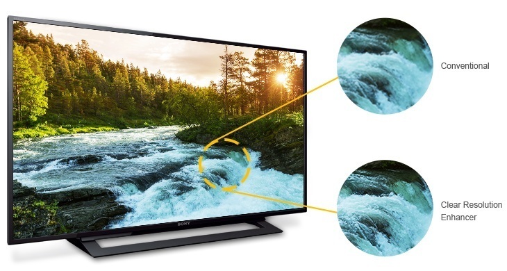 tivi sony và các công nghệ hình ảnh độc đáo