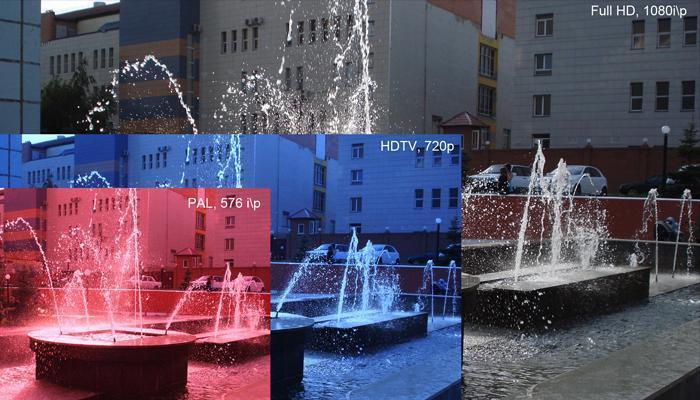 điểm mặt những độ phân giải phổ biến hiện nay trên tivi