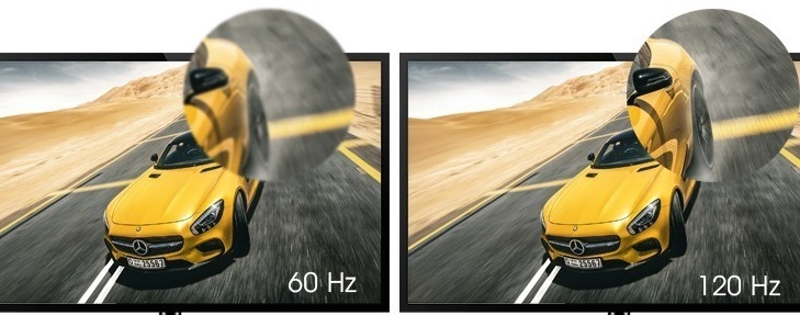 ý nghĩa của tần số quét trên tivi