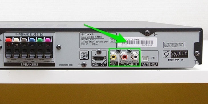 một số cổng kết nối phổ biến trên dàn âm thanh, loa