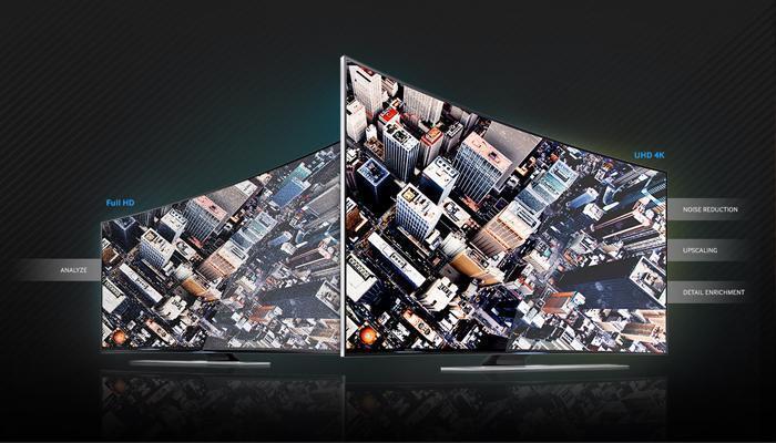 tivi 4k là gì? có khác gì so với tivi full hd, tivi hd?