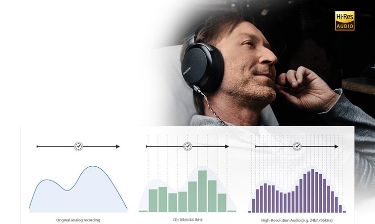 nhạc mp3, lossless, hi-res có gì khác nhau?