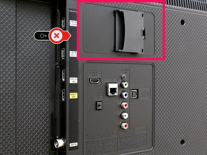 khe cắm ci+ là gì?