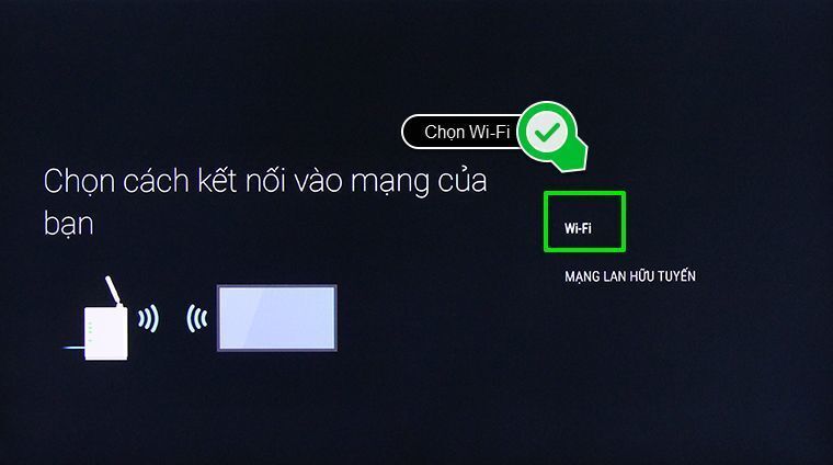 cách kết nối mạng trên android tivi sony 2015