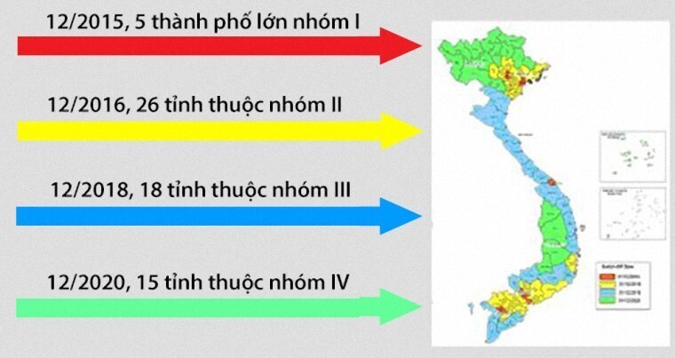lộ trình phủ sóng truyền hình số dvb-t2 tại việt nam