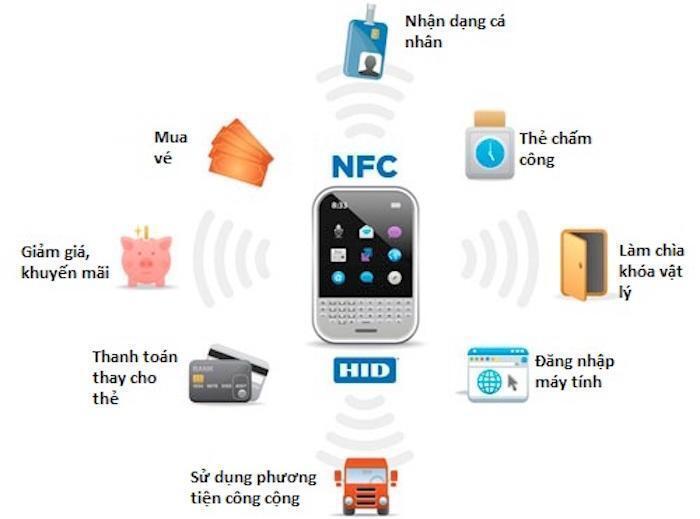 giao tiếp nfc là gì?