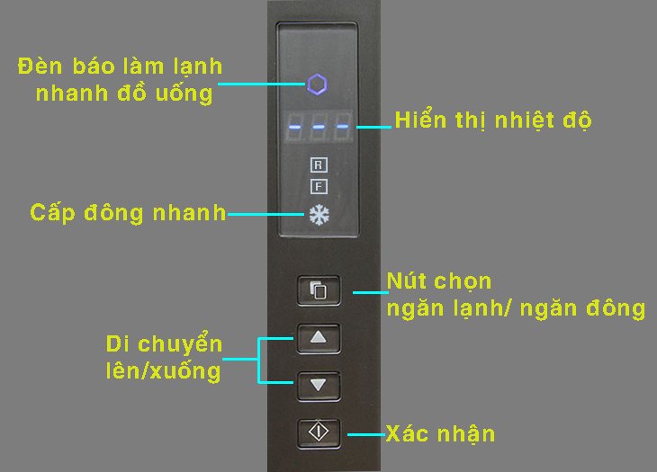 hướng dẫn sử dụng bảng điều khiển tủ lạnh sharp sj-fx630v-st