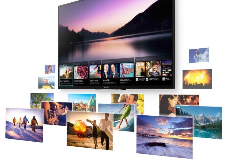 remote cảm ứng nfc trên smart tivi sony 2015