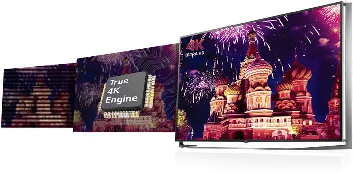 tivi 4k là gì? có khác gì so với tivi full hd, tivi hd?