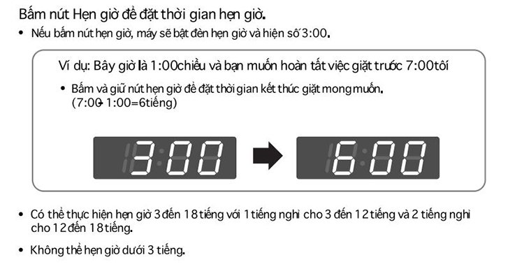 hướng dẫn sử dụng bảng điều khiển máy giặt lg wf-d2017hd 20 kg
