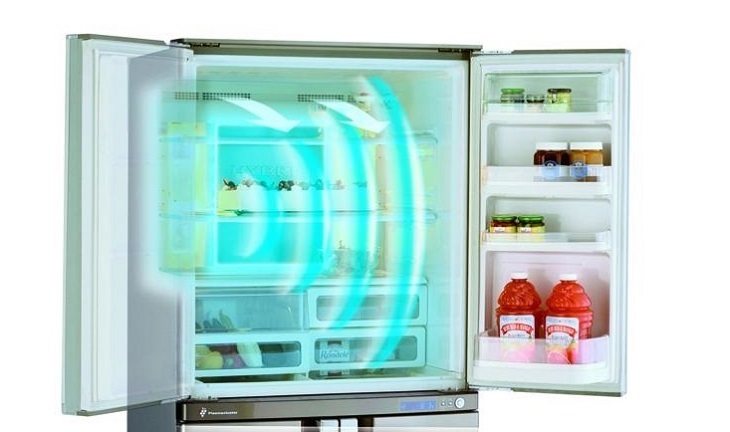 các công nghệ nổi bật trên tủ lạnh sharp