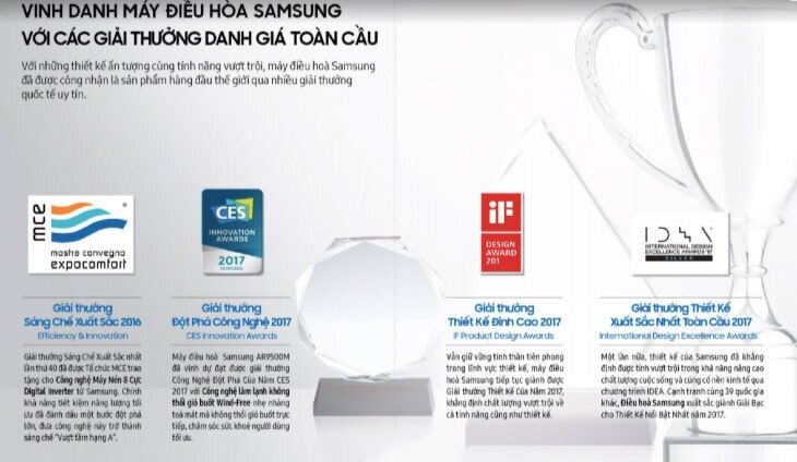 ưu điểm của thiết kế tam diện trên máy lạnh samsung năm 2018