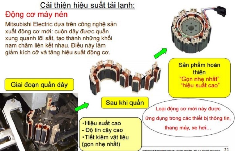 công nghệ làm lạnh trên máy lạnh điều hòa misushibi electric