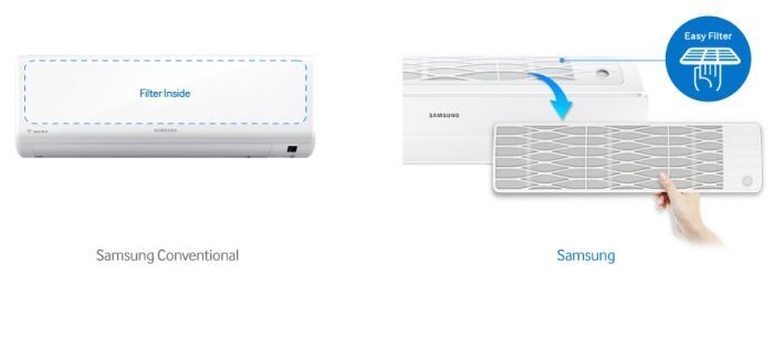 tổng quan máy lạnh samsung